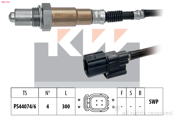 Lambda sonda KW